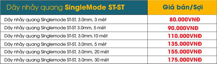 Bảng giá dây Singlemode ST ST hãng DYS