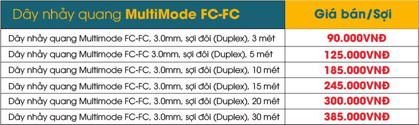 Bảng giá dây Multimode FC FC OM2 hãng DYS