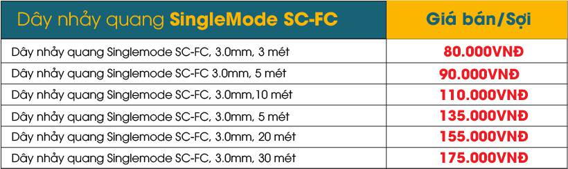 Bảng giá sản phẩm dây nhảy quang SC FC hãng DYS