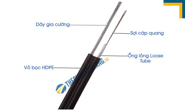 Cáp quang treo 2FO Singlemode Cáp quang treo 2FO Singlemode