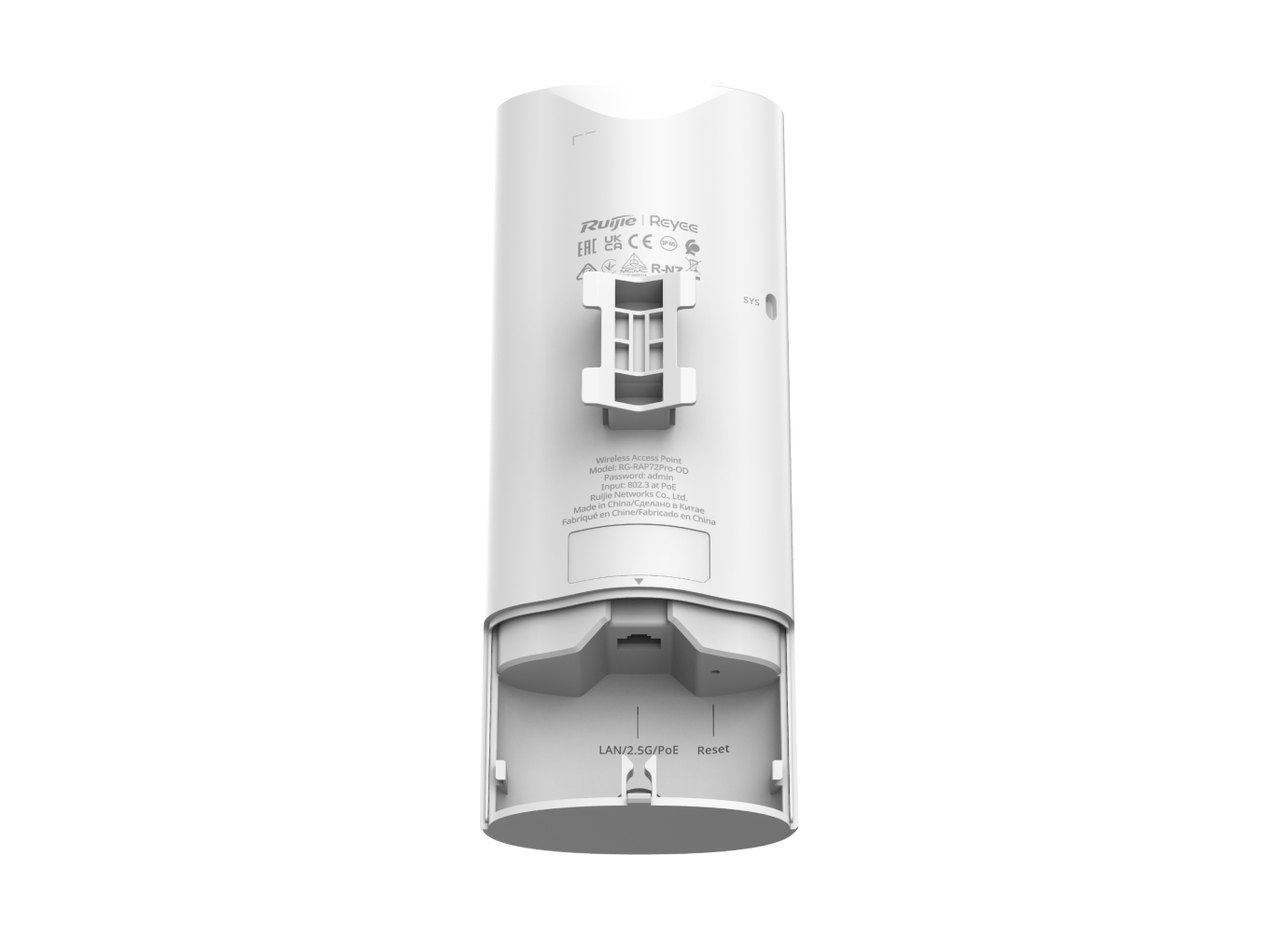 Mặt sau RG-RAP72Pro-OD, ảnh của hãng