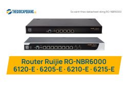 Router Ruijie RG-NBR6000: RG-NBR6120-E, 6205-E, 6210-E, 6215-E khác nhau ở đâu