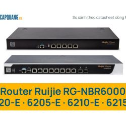 Router Ruijie RG-NBR6000: RG-NBR6120-E, 6205-E, 6210-E, 6215-E khác nhau ở đâu