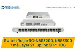 Switch Ruijie RG-NBS3200 và RG-NBS3300: 7 mã Layer 2+ uplink SFP+ 10G, chọn theo cổng 1G hay 2,5G