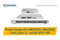 Switch Ruijie RG-NBS3200 và RG-NBS3300: 7 mã Layer 2+ uplink SFP+ 10G, chọn theo cổng 1G hay 2,5G